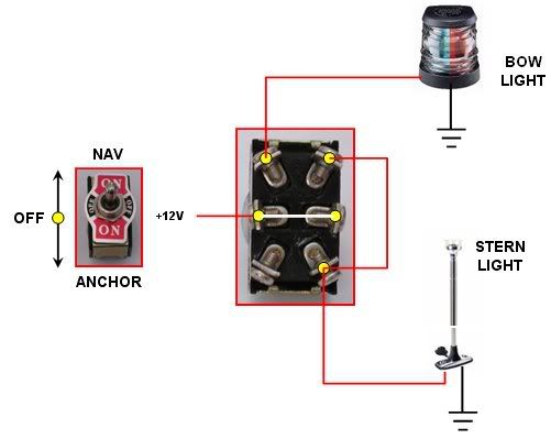 www.ClassicParker.com • View topic - Nav & Anchor light wiring